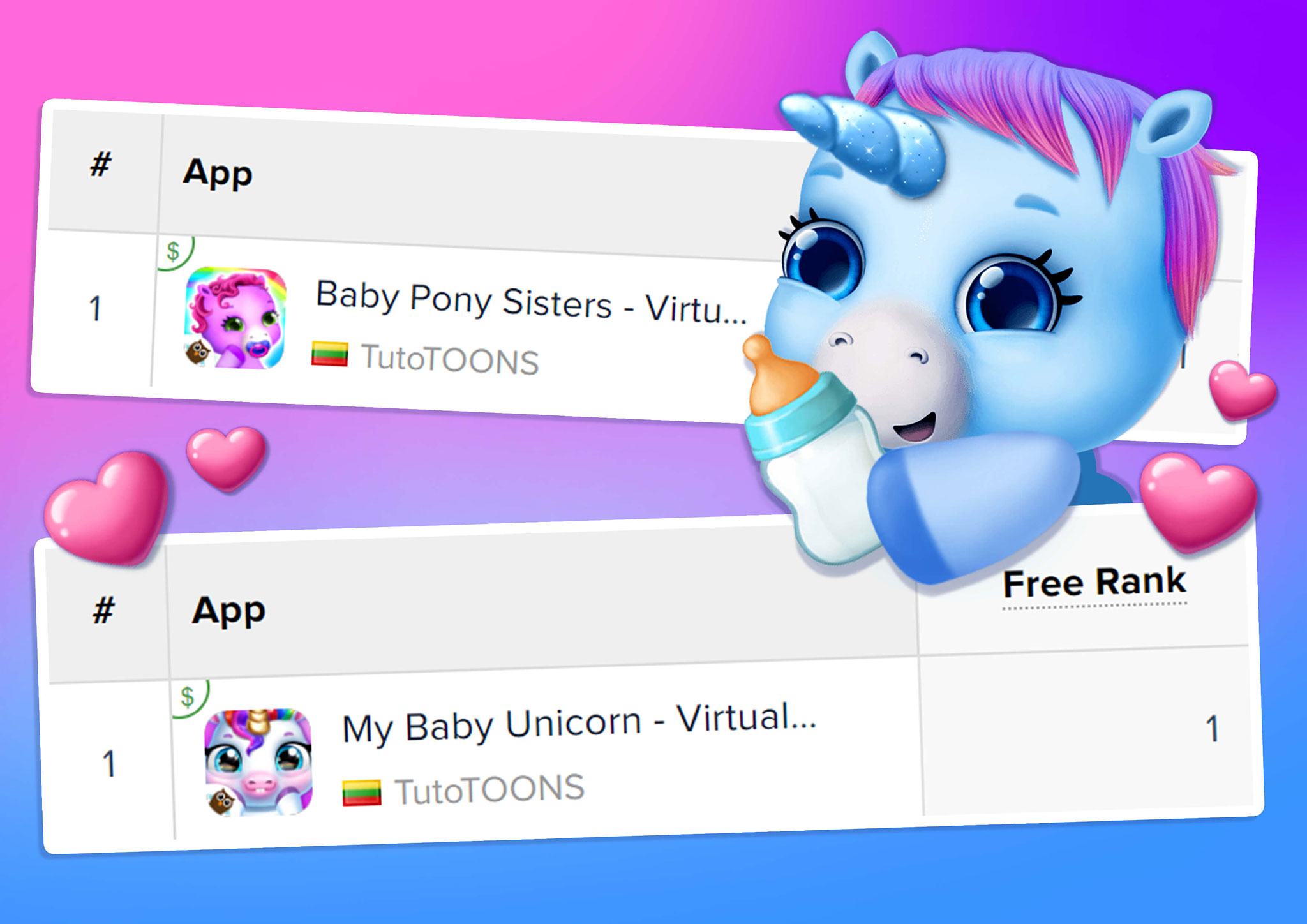 My Baby Care - Apps on Google Play